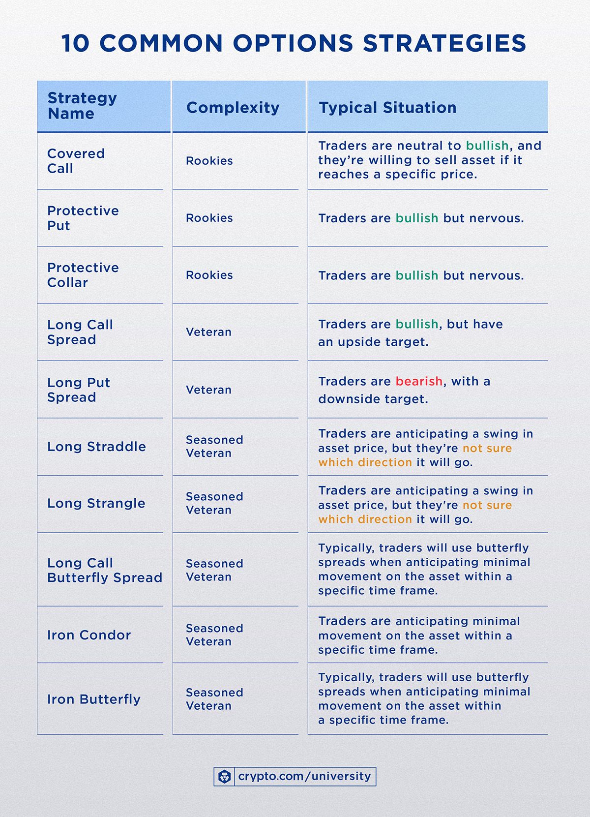 10-COMMON-STRATEGIESApr-13-1.jpg