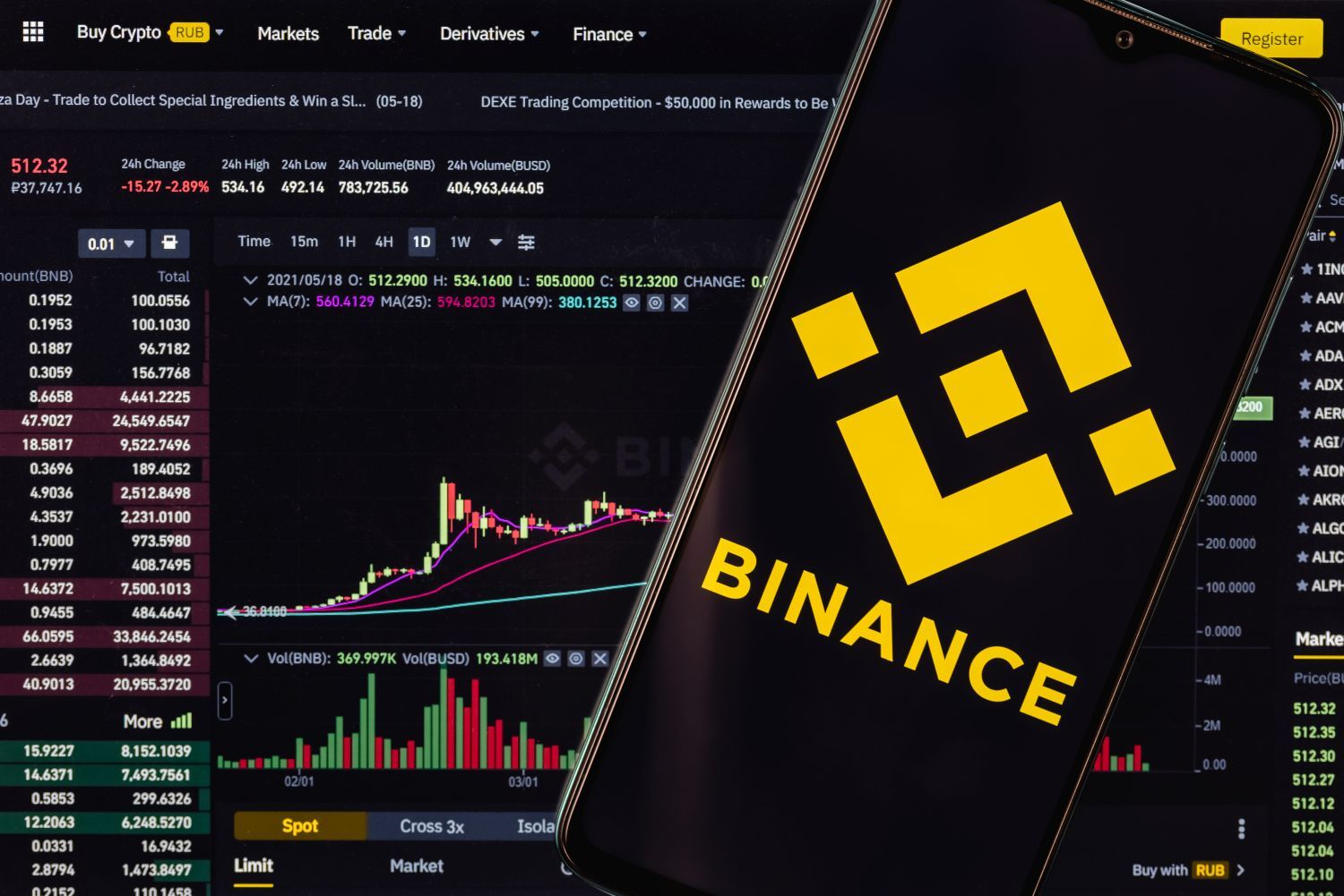 Binance、DeAgentAI無期限契約の上場を取引開始数時間前に延期 | Yellow.com