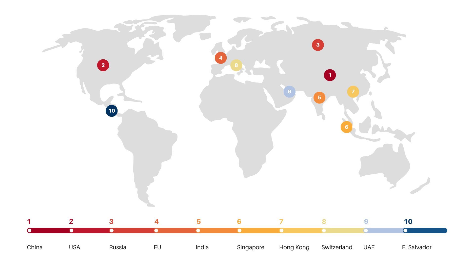 Crypto reg heatmap.jpg