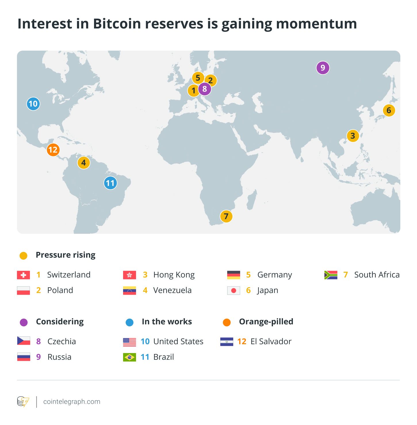 Interest-in-Bitcoin-reserves.jpg