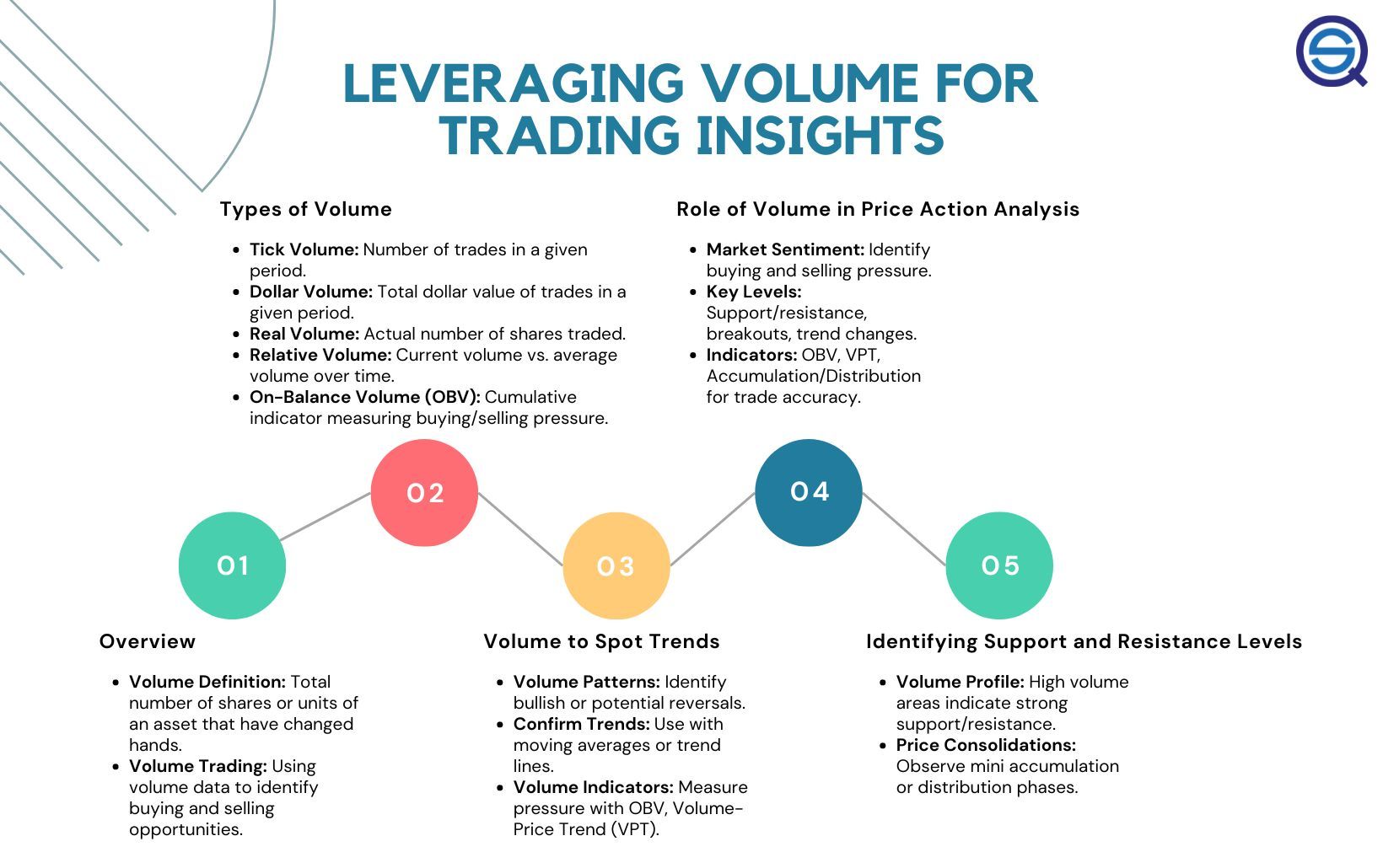Leveraging-Volume-for-Trading-Insights.jpg