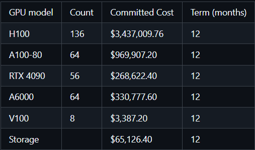 Provider Incentive PIlot 2.png