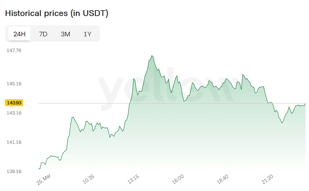 Screenshot 2025-03-26 102526.png