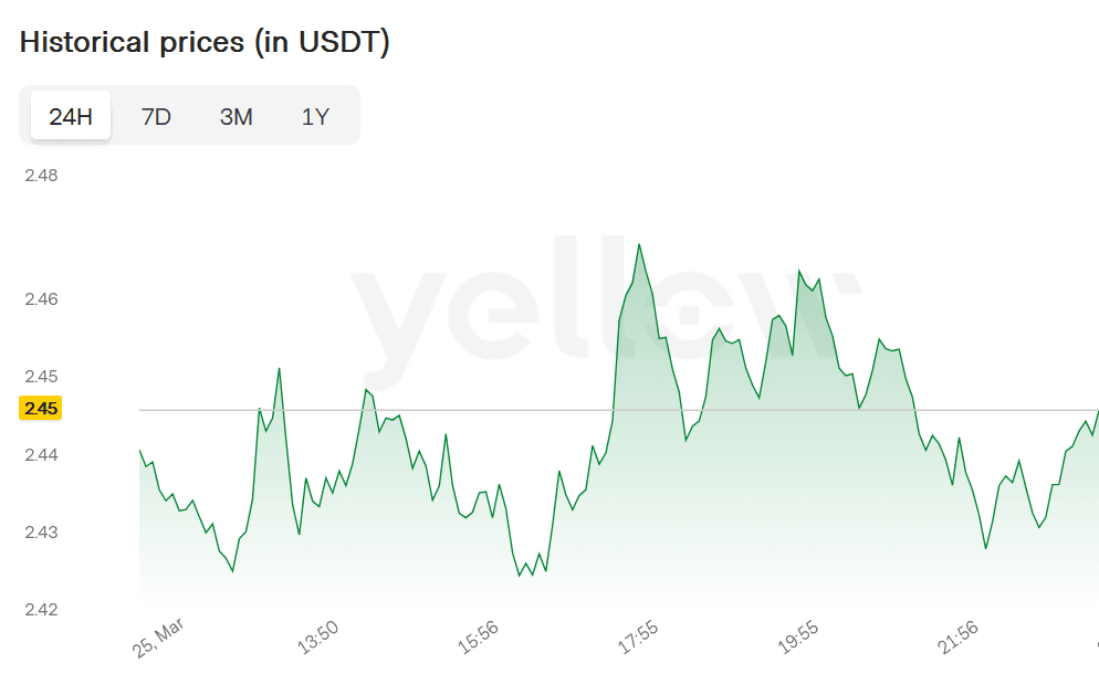 Screenshot 2025-03-26 135342.png