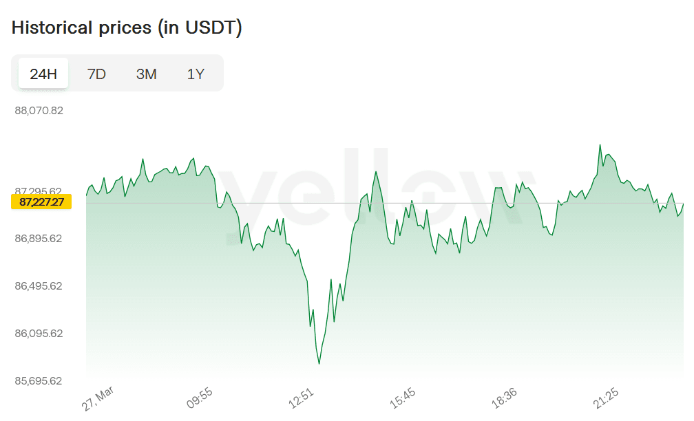 Screenshot 2025-03-28 090231.png