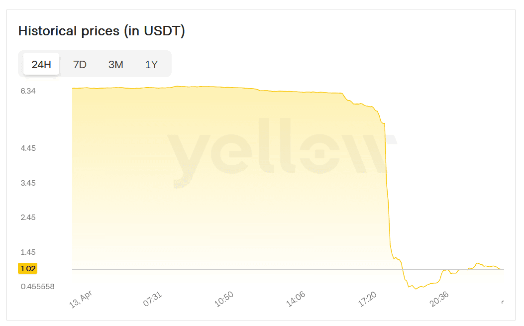 Screenshot 2025-04-14 071022.png