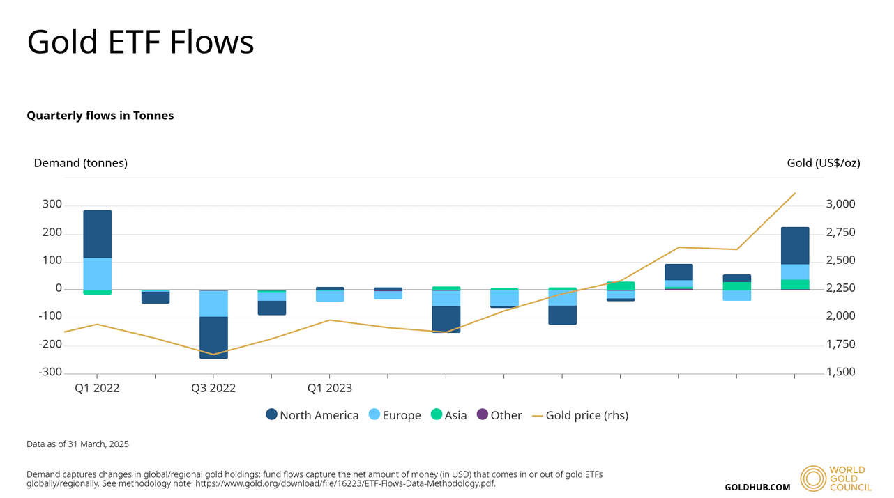 Screenshot 2025-04-14 085253.png