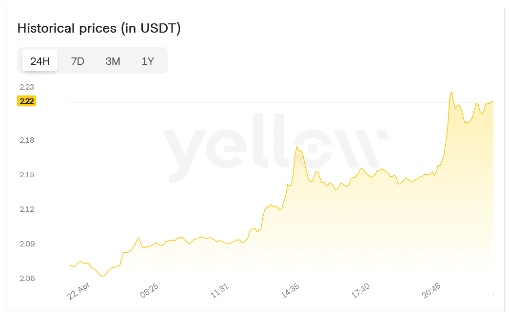 Screenshot 2025-04-23 081953.png