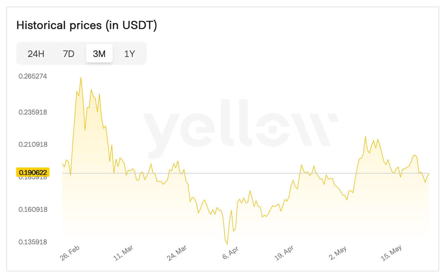 Screenshot 2025-05-26 at 20.28.05.png