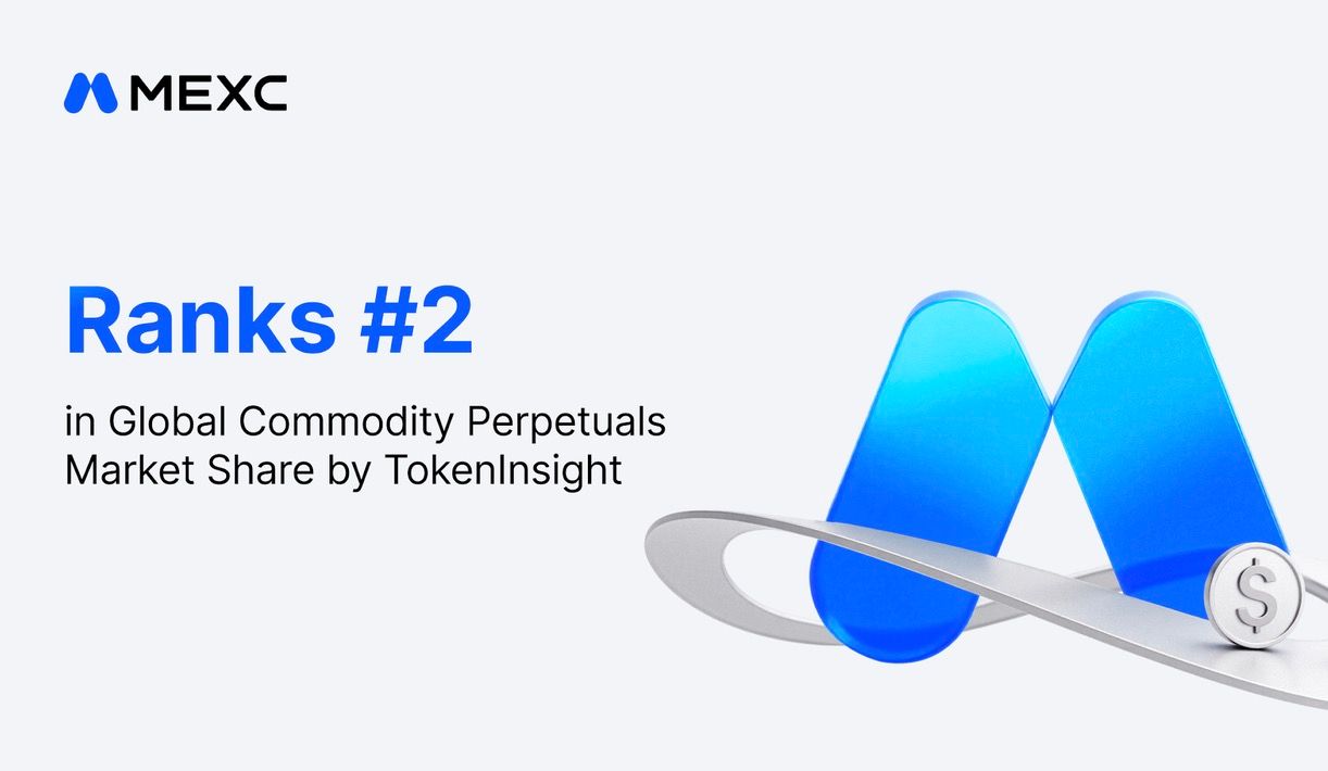 TokenInsight Q2-2026-Report: TradFi-Dynamik katapultiert MEXC auf Platz 2 bei Rohstoff-Perpetuals