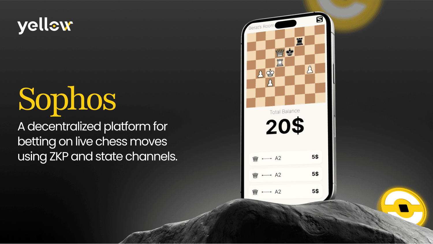 Yellow SDK Drives New Chess Betting Platform Sophos With Gasless State Channel Technology