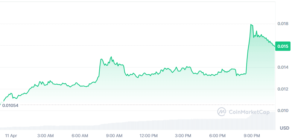 SynFutures 11.04.png