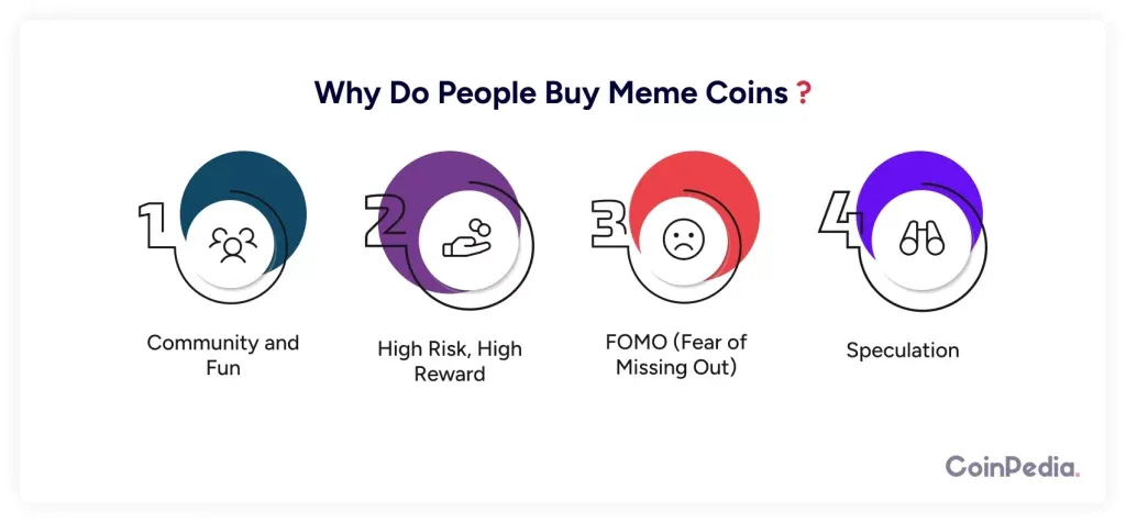 What-is-Memecoins-01-1024x476.webp