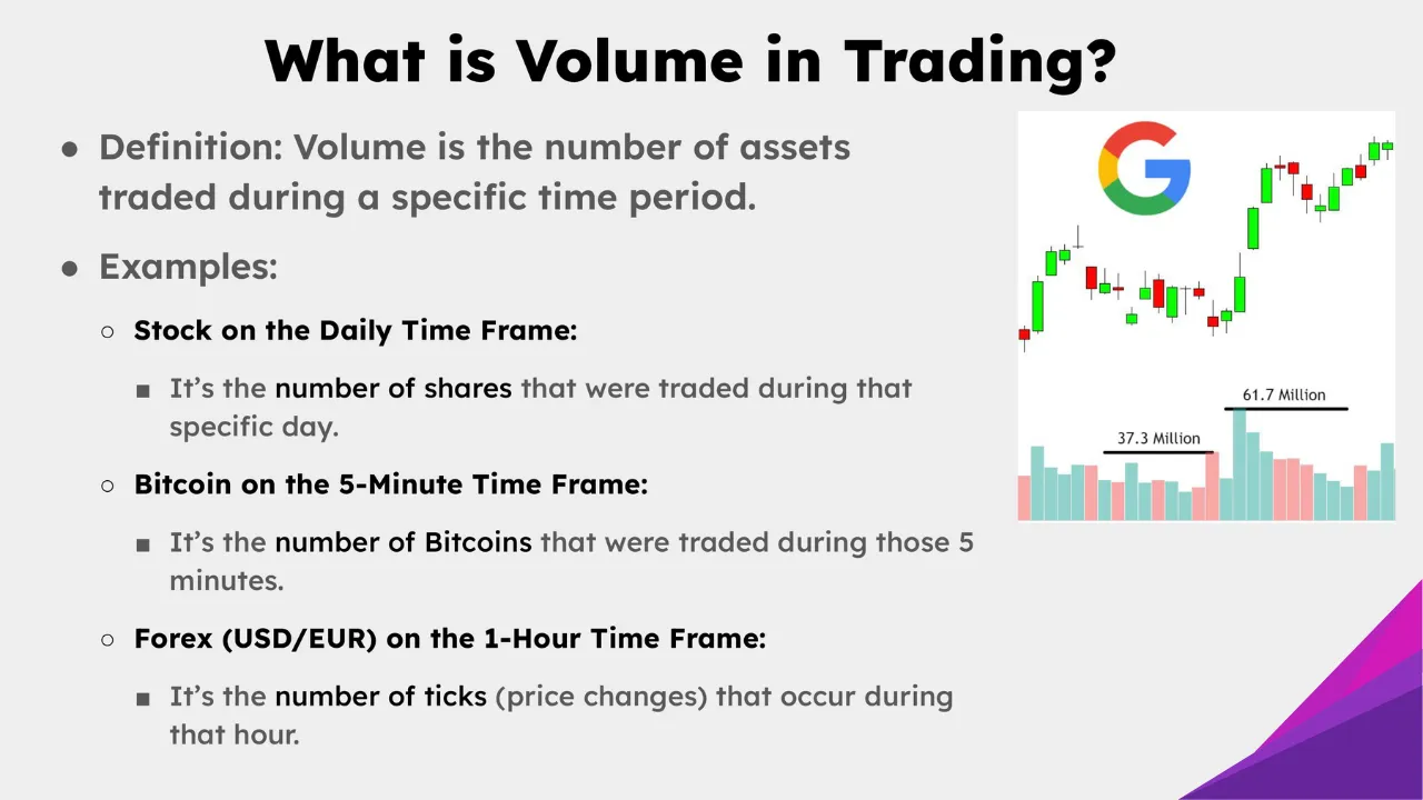 What+is+Volume+in+Trading.webp