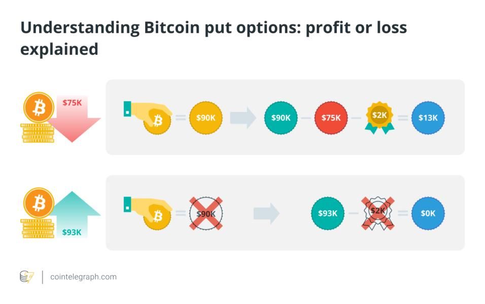 cointelegraph_8ab4f412b094b-c40f5989349972c29ac58ef67f877ea1-resized.jpeg