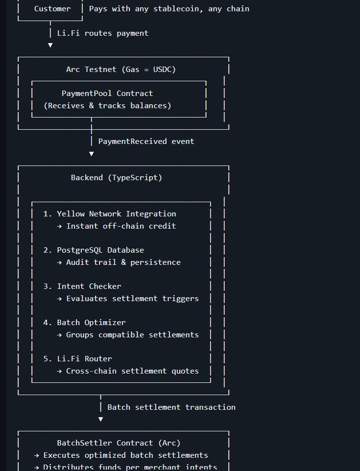 App Screenshot 1