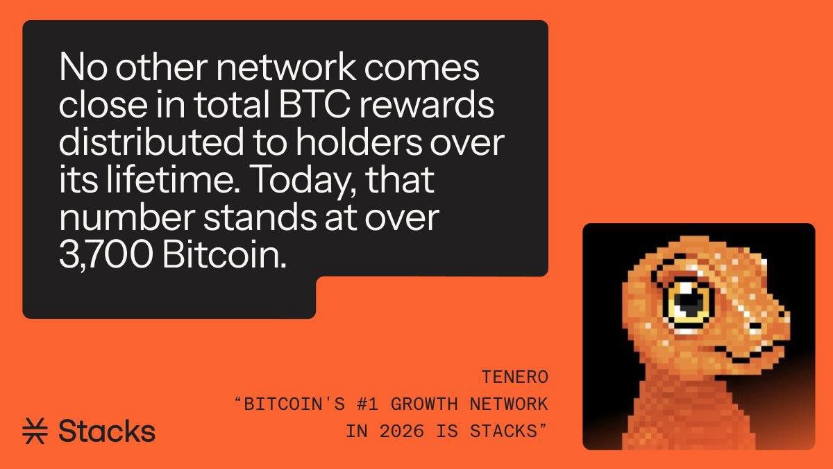 desktop-tenero-2026da-stacksi-bitcoinin-1-numaralı-büyüme-ağı-olarak-i̇lan-etti