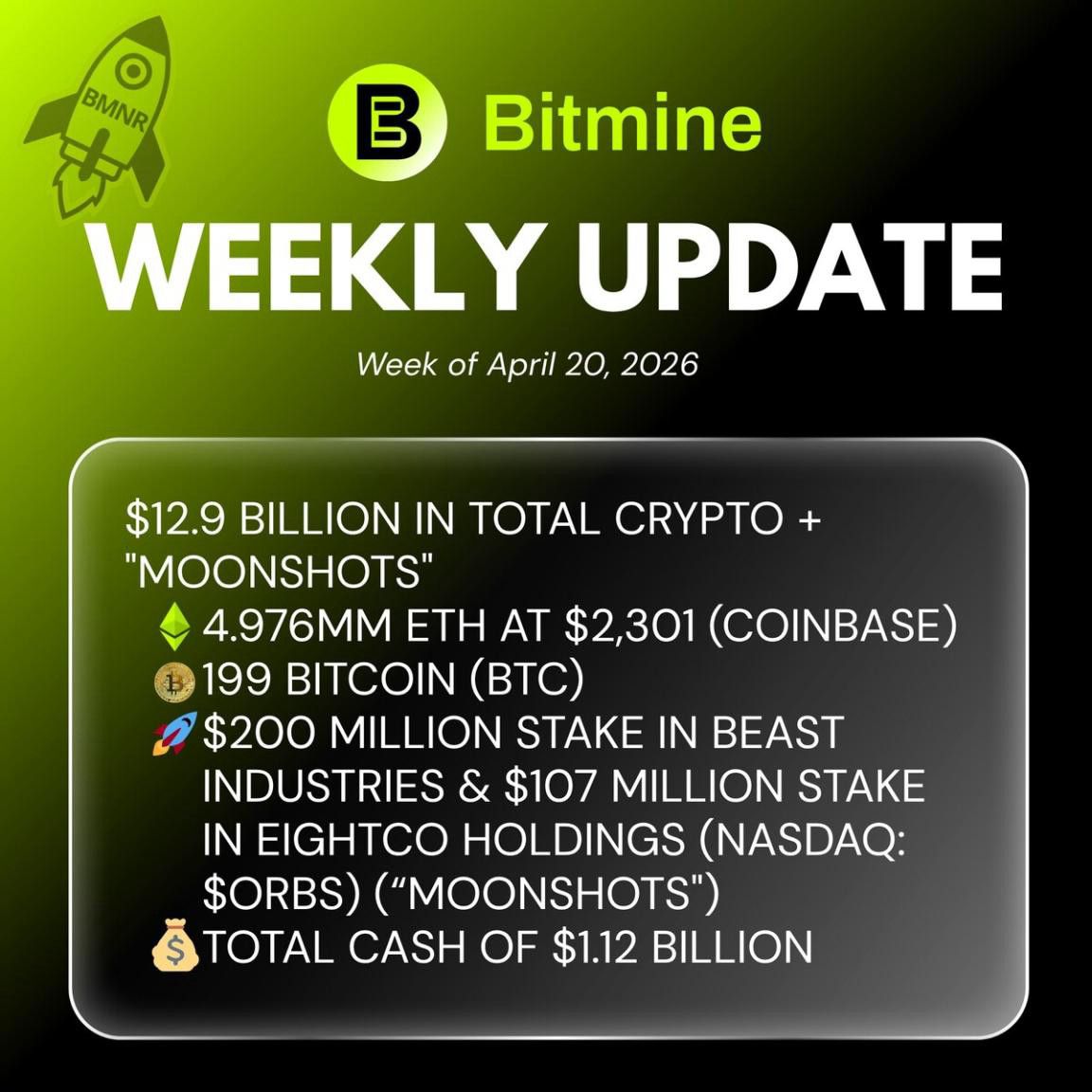desktop-bitmine-immersion-technologies-bmnr-kondigt-aan-dat-eth-bezit-4976-miljoen-tokens-bereikt-en-totale-crypto--en-kaspositie-129-miljard-bedraagt