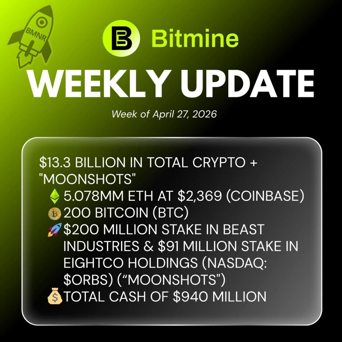 desktop-mbitmine-immersion-technologies-meldt-eth-bezit-van-5078m-tokens-totale-activa-van-133-mld