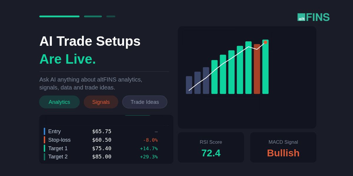 desktop-altfins-تطلق-ميزة-إعدادات-التداول-بالذكاء-الاصطناعي،-موسّعةً-مجموعتها-من-أدوات-تحليل-العملات-المشفّرة-المعتمدة-على-الذكاء-الاصطناعي
