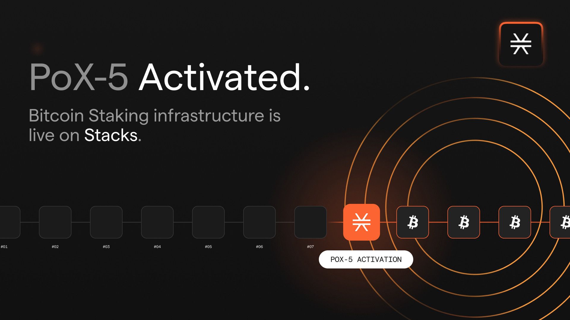 desktop-stacks-successfully-activates-pox-5-laying-the-foundation-for-bitcoin-staking