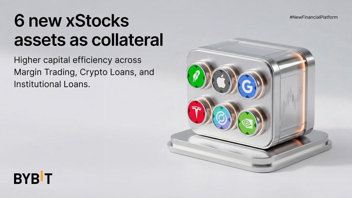 Bybit добавляет шесть xStock‑активов в обеспечение по маржинальной торговле, криптокредитам и институциональным займам