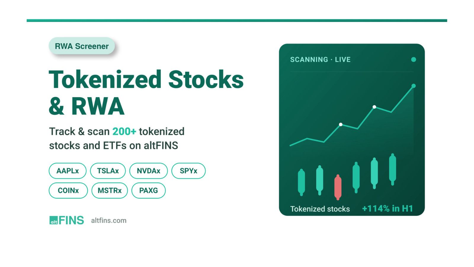 altFINS voegt getokeniseerde aandelen en ETF’s toe aan zijn crypto-analyseplatform