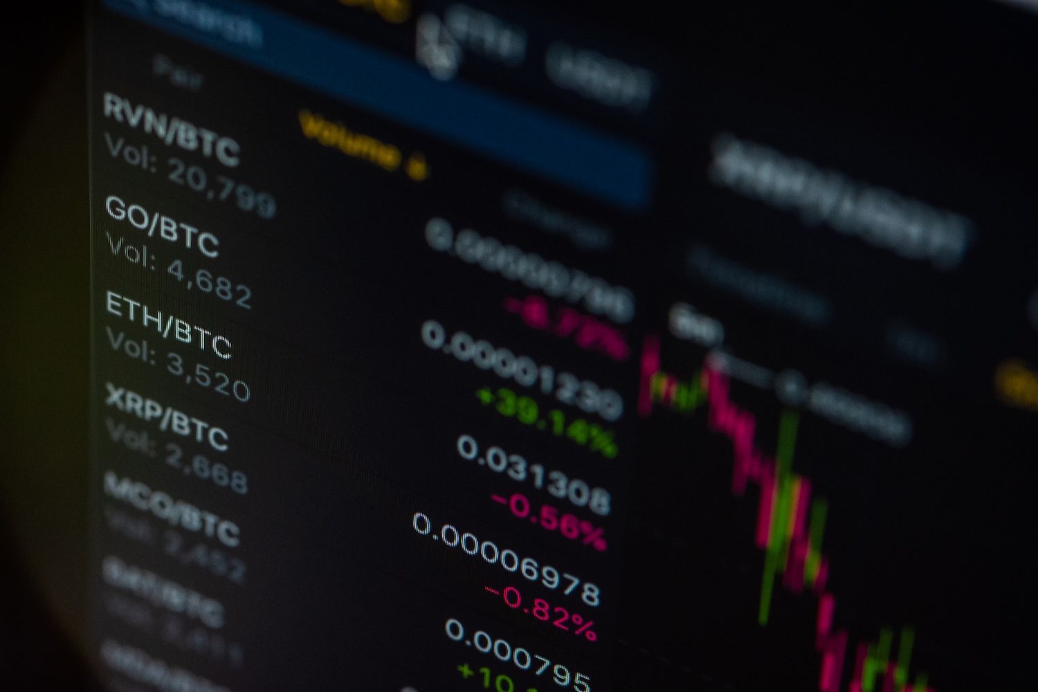 Jupiter Founder Questions $70M Buyback Strategy After 89% Price Decline |  Yellow.com