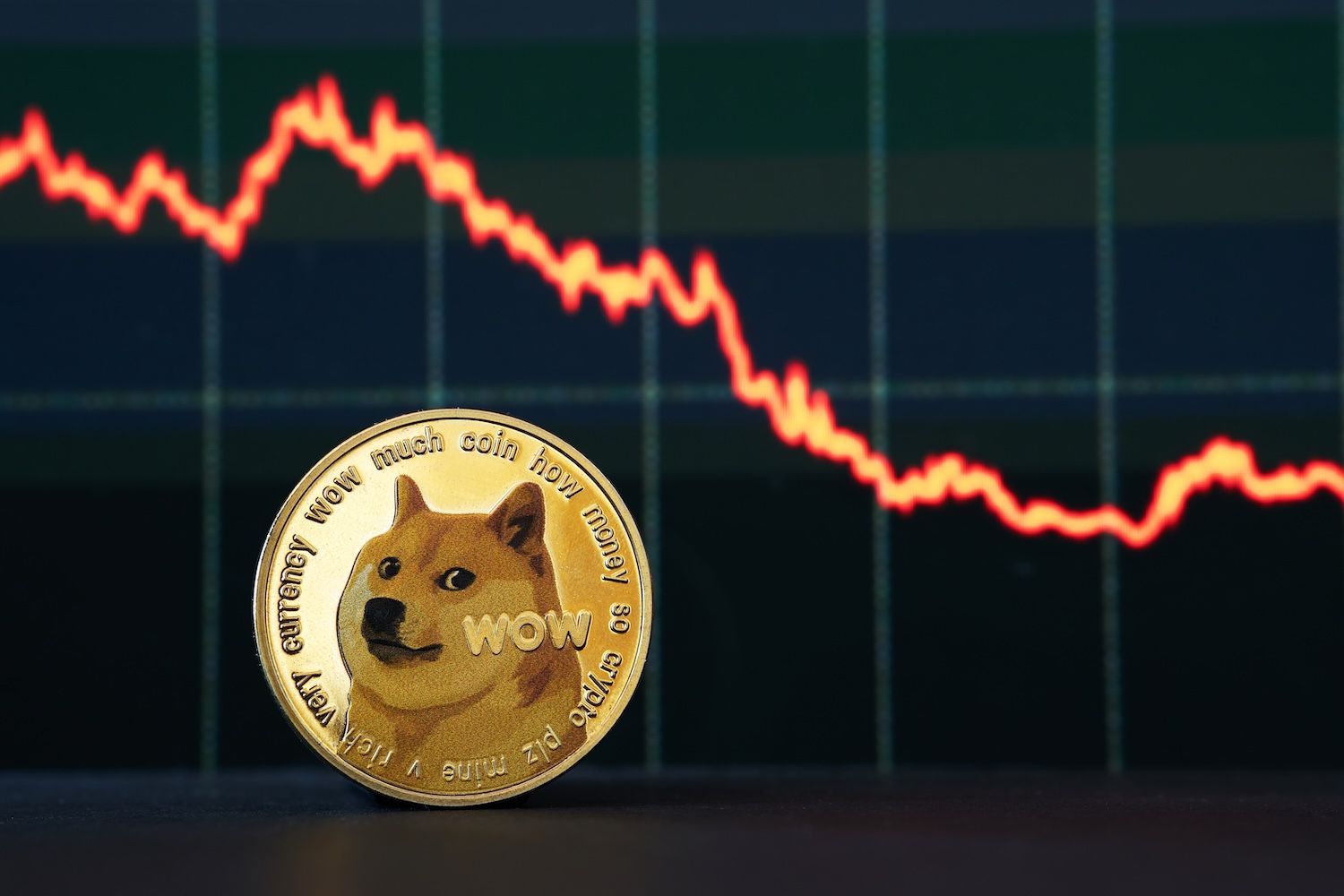 ETF Dogecoin Grayscale Catat Perdagangan Hari Pertama $1,4 Juta, Di Bawah Perkiraan