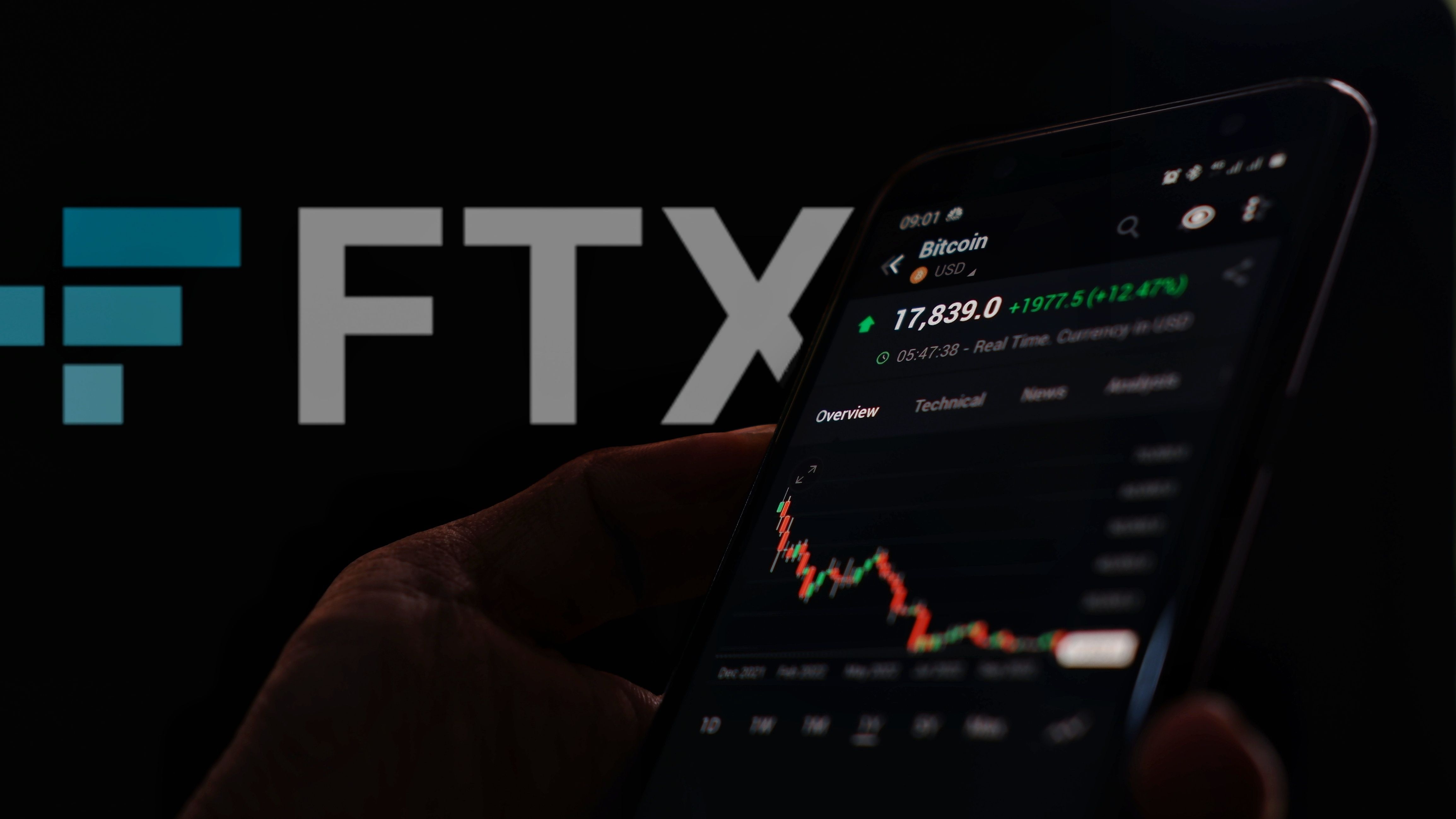 FTX Starts Creditor Repayments Amid Recovery Plan, Up to 120% Returns |  Yellow.com