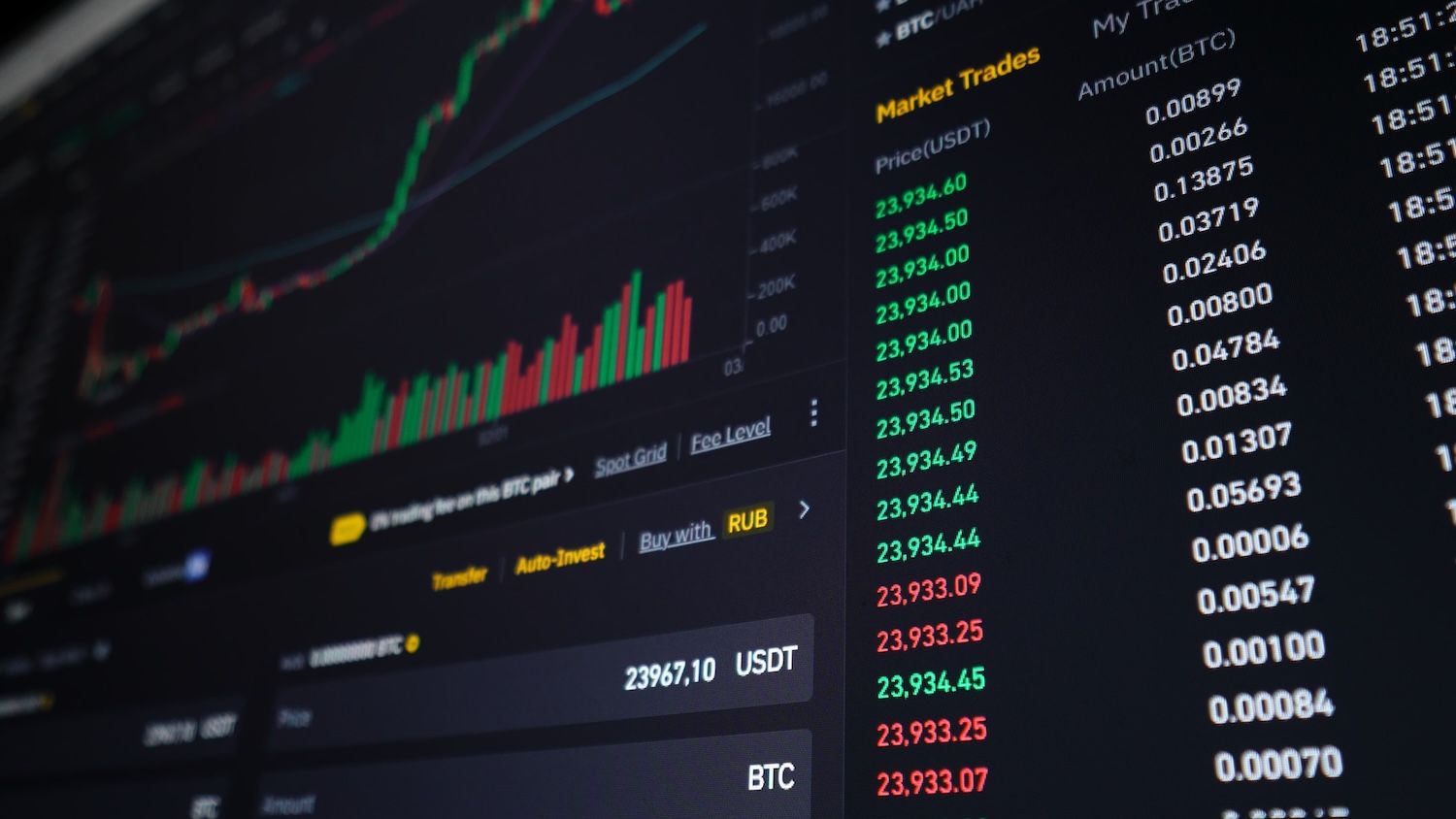 DEX Market Share Climbs From 6% To 21.2% Since 2021 Despite Volatility, CoinGecko Report Shows