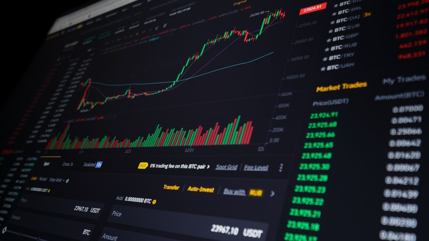 ハイパーリキッドのHYPEトークンが24％上昇、銀先物の出来高が12.5億ドルに到達 | Yellow.com