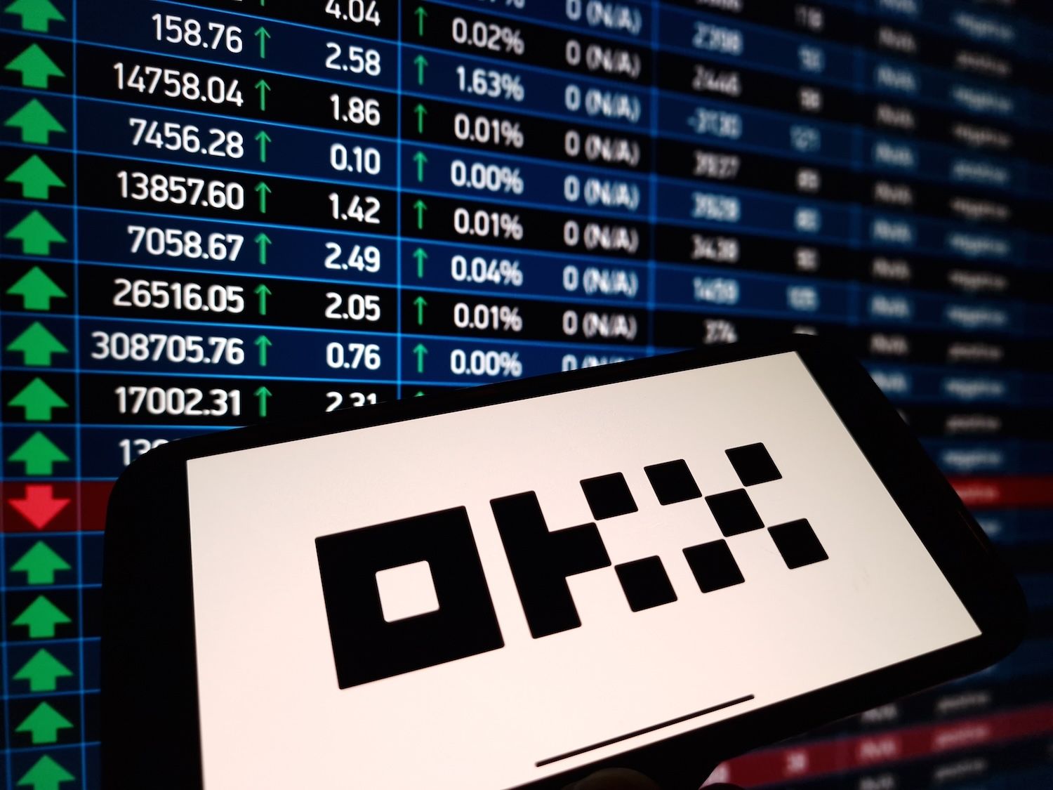 OKXICE beantragt bei SEC 24/7-Handel mit tokenisierten US-Aktien auf Uniswap v4: So berichteten 15 Medien