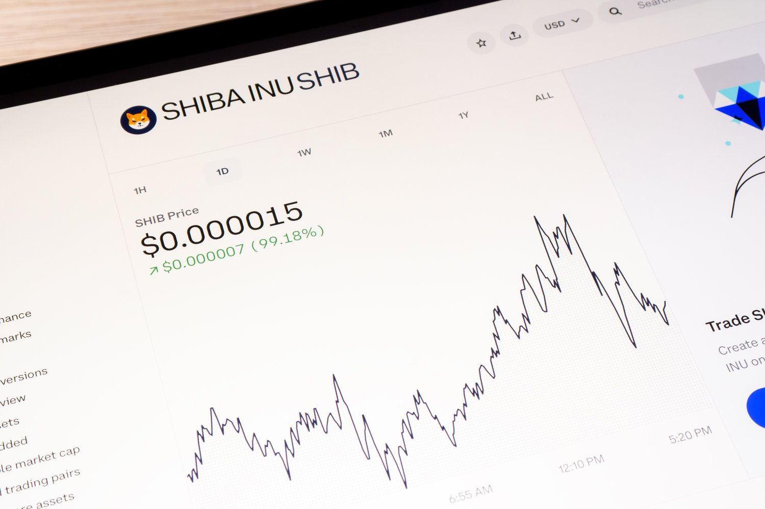 Shiba Inu Surges 9% as Shibarium DappStore Goes Live for Verified Apps