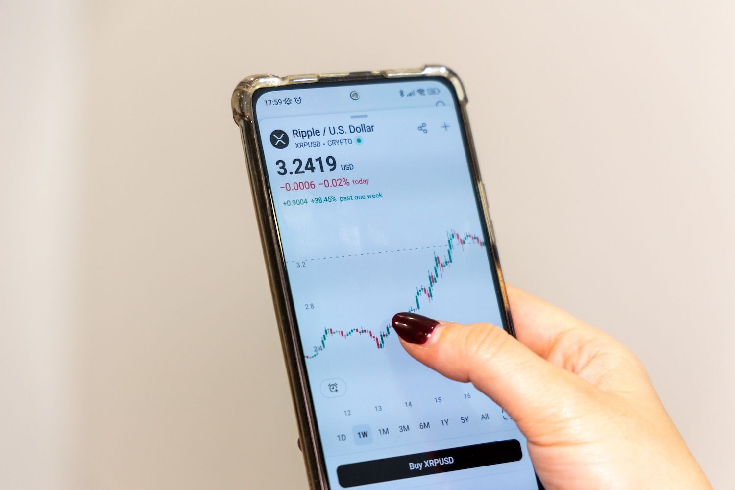 XRP Tests $2.96 Support as Whale Selling Pressure Intensifies