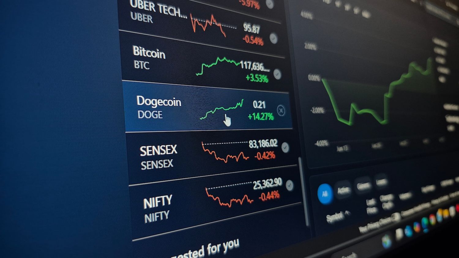 $0.233 のドージコインが数か月にわたる下落後に反転の兆しを示す