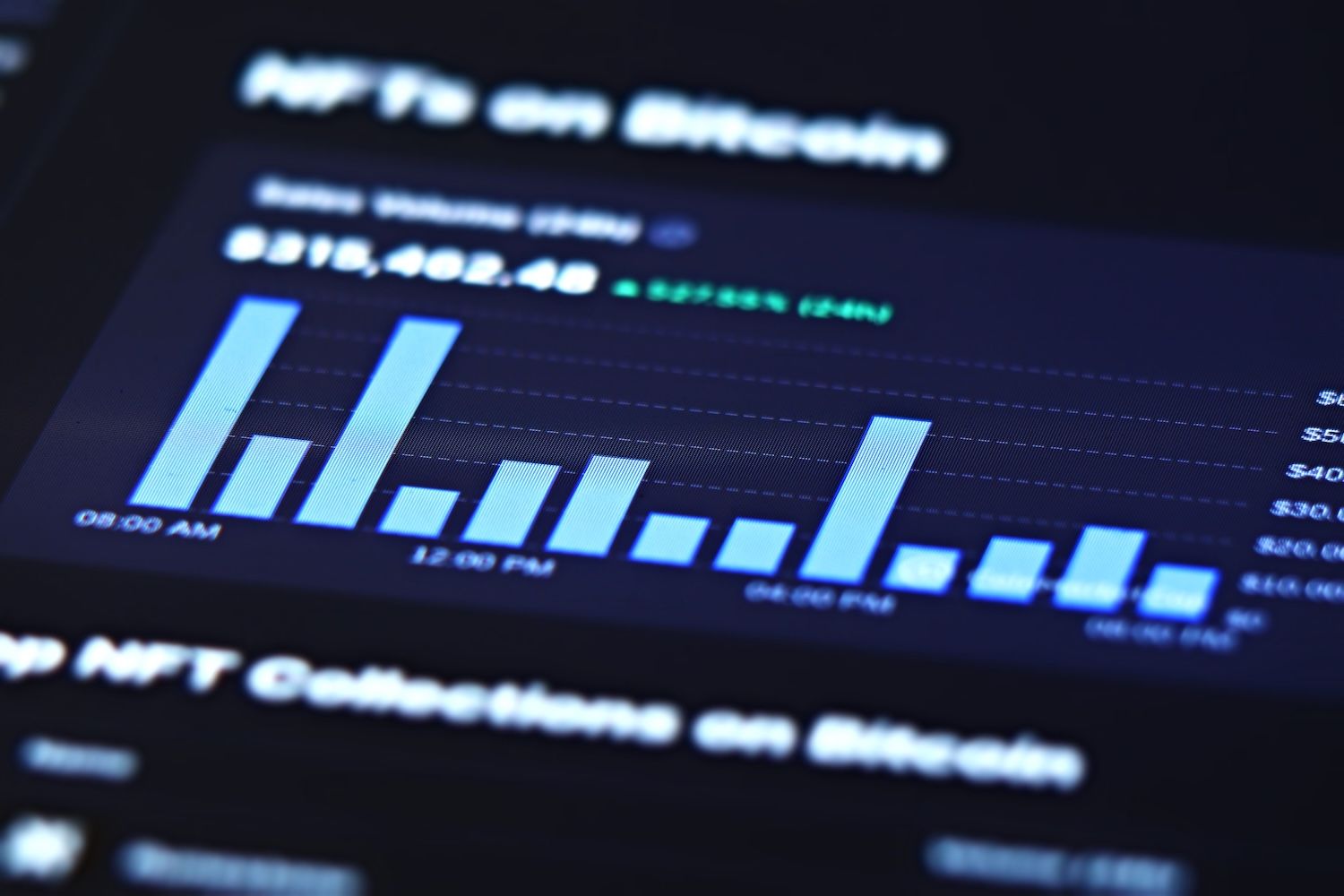 Por qué los perpetuos cripto ahora lideran el descubrimiento de precios antes de que reaccionen los mercados spot