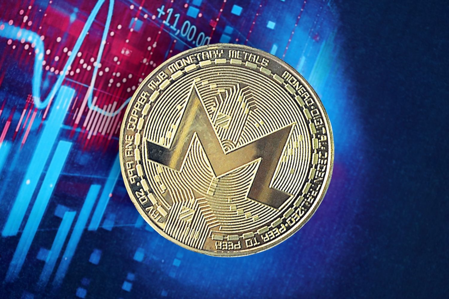 desktop-在人工智能审查加剧下,zcash-漏洞猎手将目标对准-monero-等隐私币