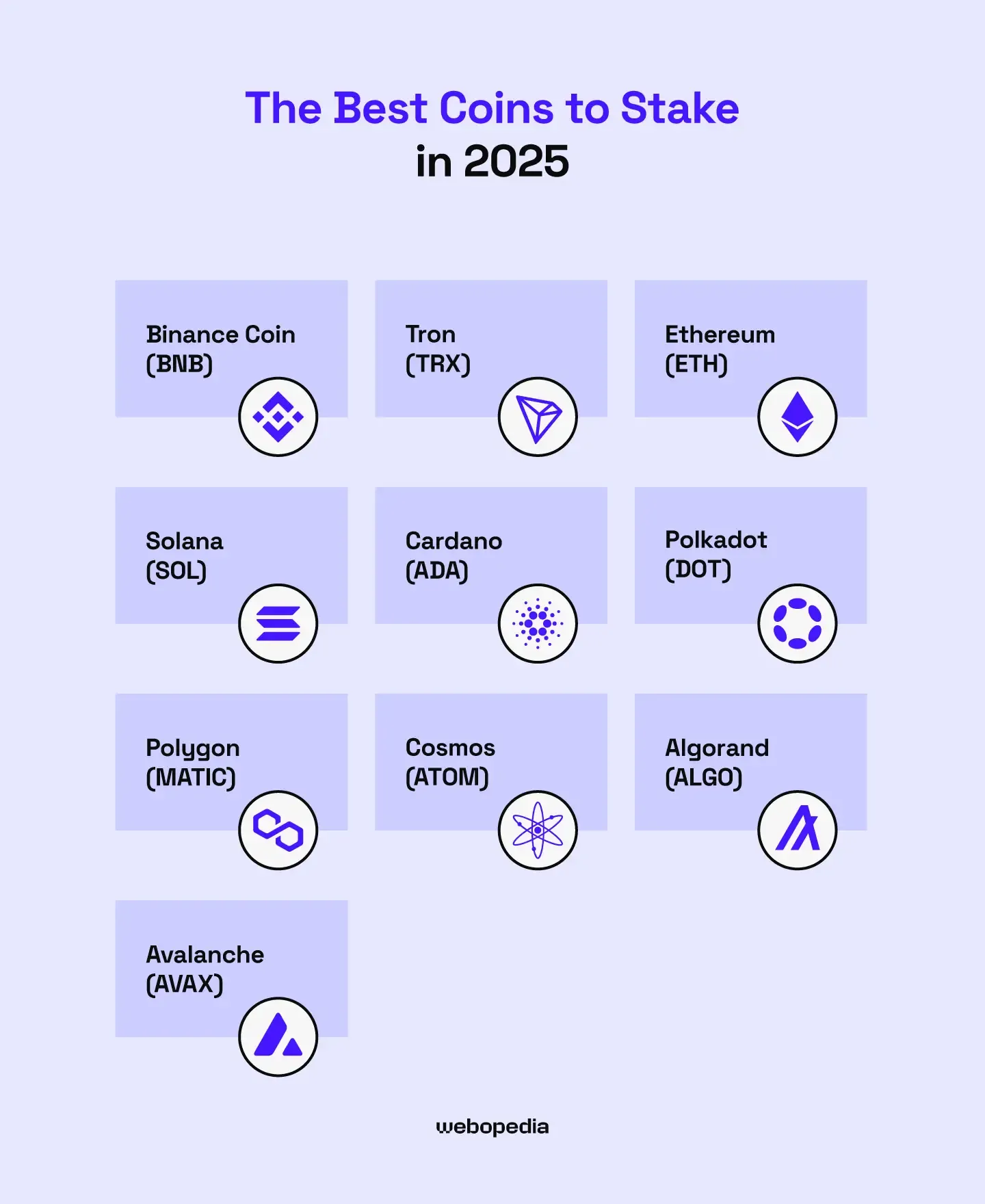 the-best-coins-to-stake-in-2025.webp