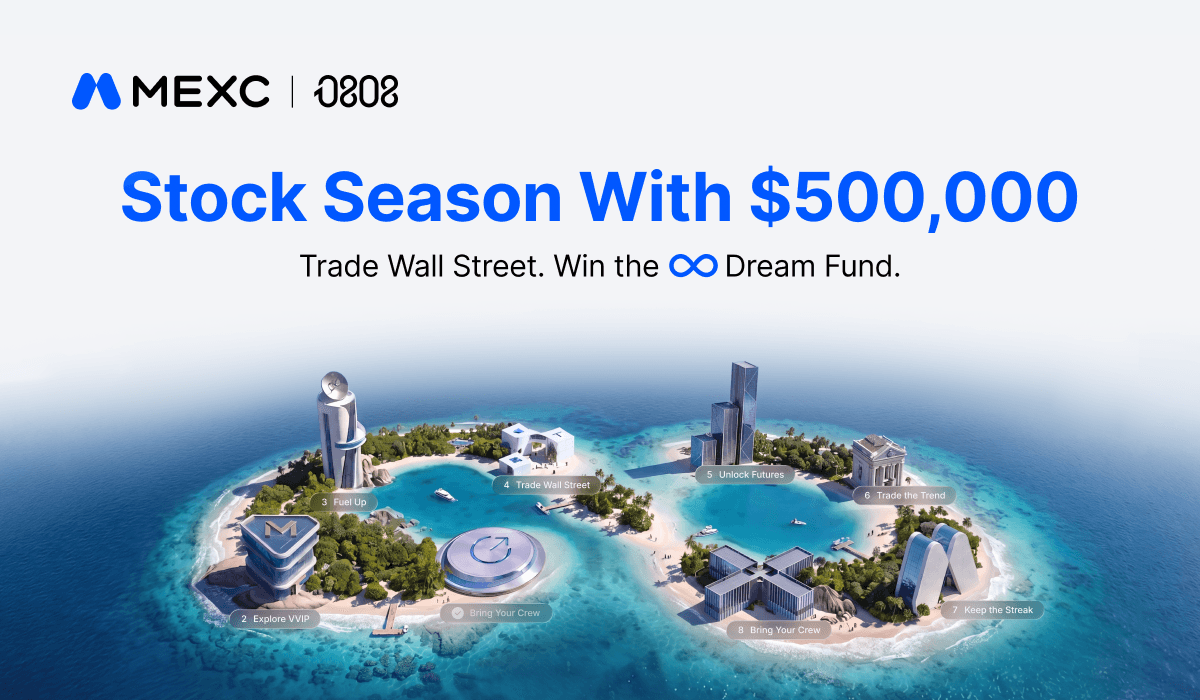 MEXC 0808 เปิดตัวเป็นอีเวนต์แบรนด์ประจำปี ชูธีม Stock Season พร้อมรางวัลรวม 500,000 ดอลลาร์