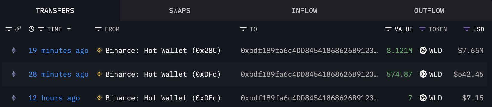 wld whale withdraw.jpeg